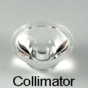 Collimator